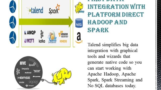 Hadoop Performing Uses ELT Aggregations in Hive смотреть онлайн