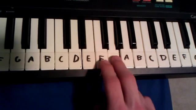 Nuvole Bianche - Ludovico Einaudi Piano Tutorial v.1 смотреть онлайн