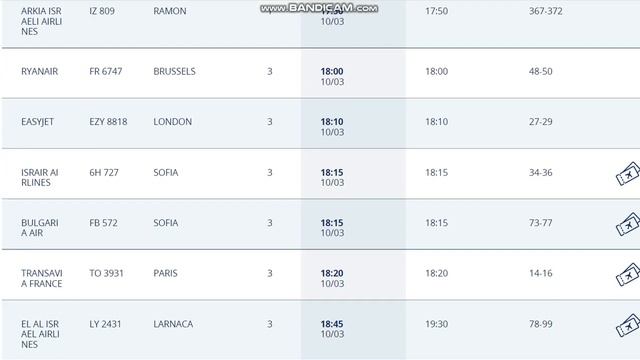 10.03.2022.Запланированные рейсы из аэропорта Бен Гурион, Израиль.Departures from Ben Gurion.TLV смотреть онлайн