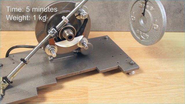 Valvoline SynPower 5W40 Jak skutecznie olej chroni silnik? смотреть онлайн