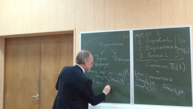 Гипотетико-дедуктивная модель научной теории: семантика формул смотреть онлайн