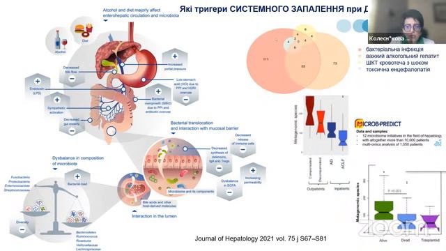 Сучасні можливості та перспективи на шляху до продовження здорового періоду життя