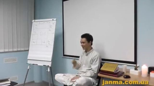 Открытые видео уроки для начинающих - 2 часть смотреть онлайн