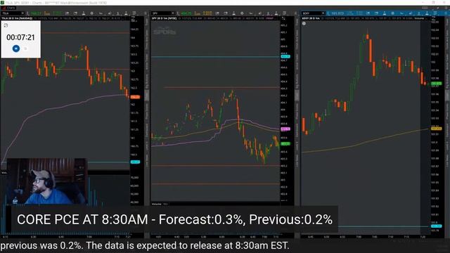 ?LIVE: PENDING HOME SALES 10AM! MICHIGAN CONSUMER & PCE INFLATION DATA! TRADING ES TSLA смотреть онлайн