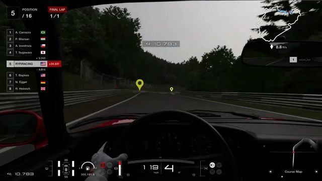 Porsche 964 Carrera RS Porsche Cup Nürburgring Driver's View FPV смотреть онлайн