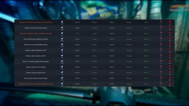 Схема трейда кс го для новичков! Трейд кс го с нуля | Как трейдить в CS:GO смотреть онлайн
