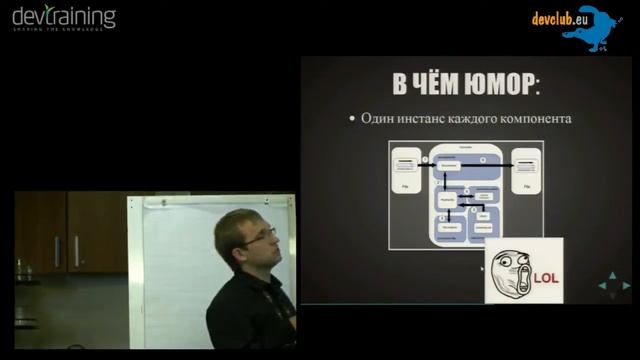 2012.09.25 Андрей Солнцев - WTF Architecture