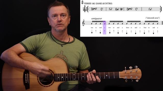 Just the two of us Bill Withers guitar lesson tutorial [free tab] смотреть онлайн