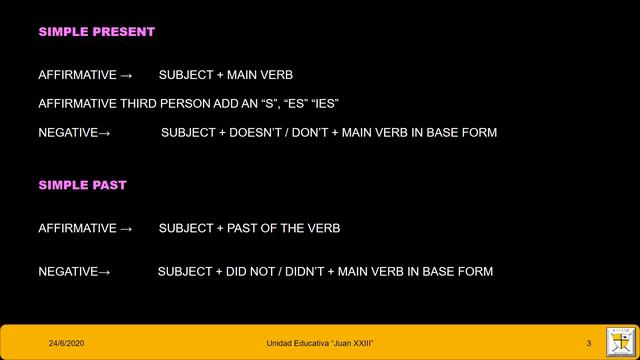 Simple Present and SimPle Past + Exercises - 1BGU - 24/06/2020 смотреть онлайн