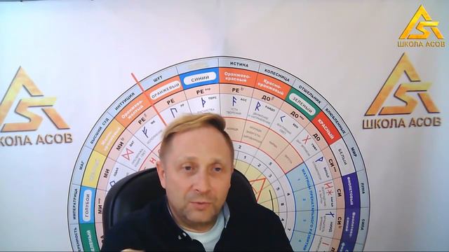Два условия богатства. Выпуск # 150 смотреть онлайн