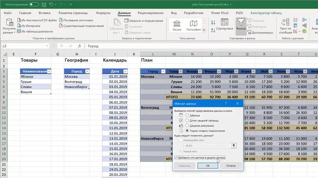 План-факт анализ в сводной на Power Pivot смотреть онлайн