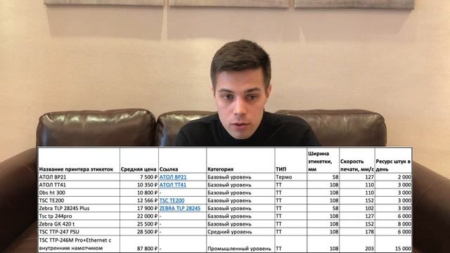 Маркировка остатков обуви. Какой принтер выбрать для маркировки? Пошаговая инструкция для АТОЛ ТТ41 смотреть онлайн