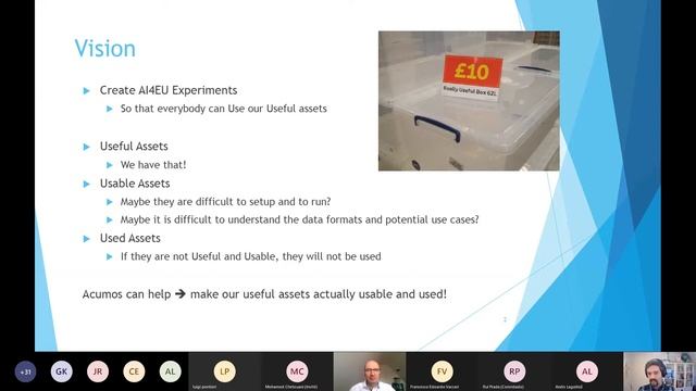 AI4EU Experiments and the HumanE AI Net Virtual Lab смотреть онлайн