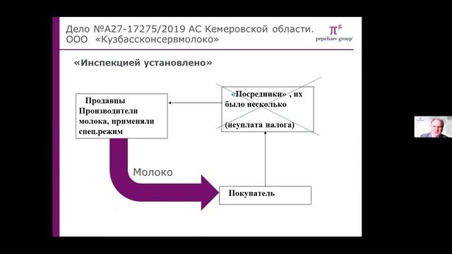 Нелегкая судьба налоговой реконструкции смотреть онлайн