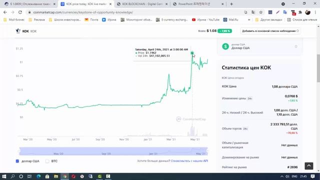 Что такое фундаментальный анализ монеты Kok Play смотреть онлайн