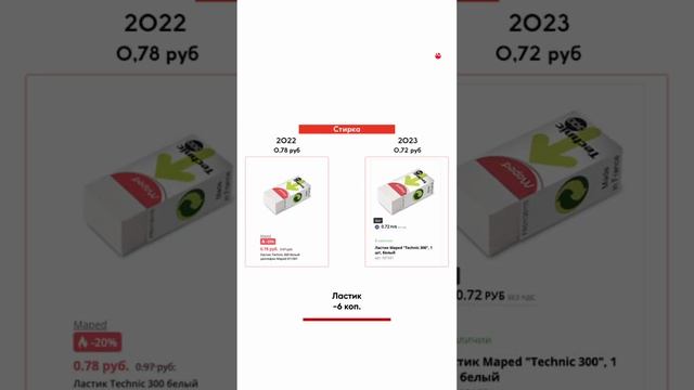 Сбор ребёнка в школу в 2023 vs 2022: Как изменились цены? #беларусь #минск смотреть онлайн