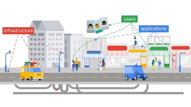 0. Course Introduction | Introduction | Essentials Google Cloud Infrastructure: Foundation Course смотреть онлайн