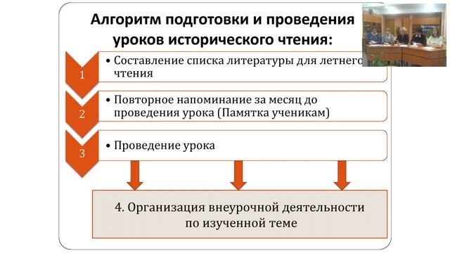 Вебинар «Повышение качества образования: инновационные технологии обучения и воспитания»