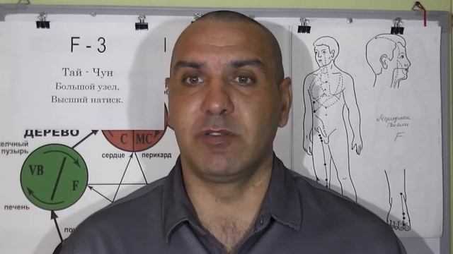 Постоянные Вздохи. смотреть онлайн