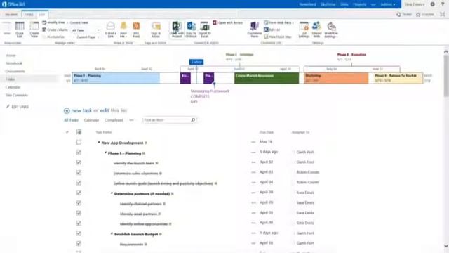 SharePoint 2013 Task Management смотреть онлайн