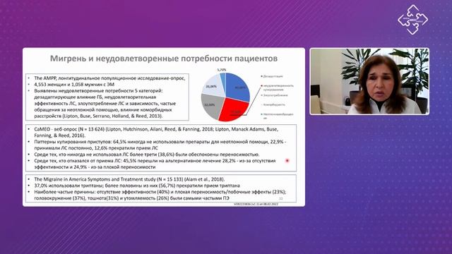 Интернет-конференция: Мигрень.