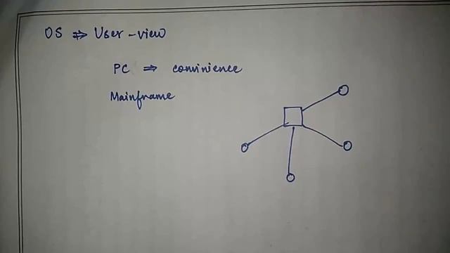 Difference between User View and System View - Operating Systems смотреть онлайн