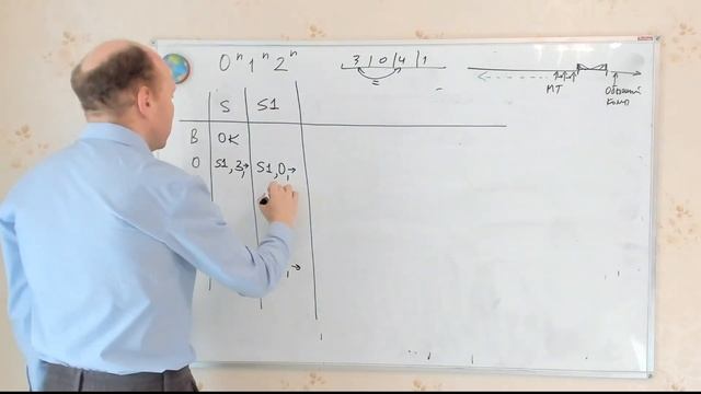 ДМ 2 курс - Машины Тьюринга и другие абстрактные вычислители, ч. 1 смотреть онлайн