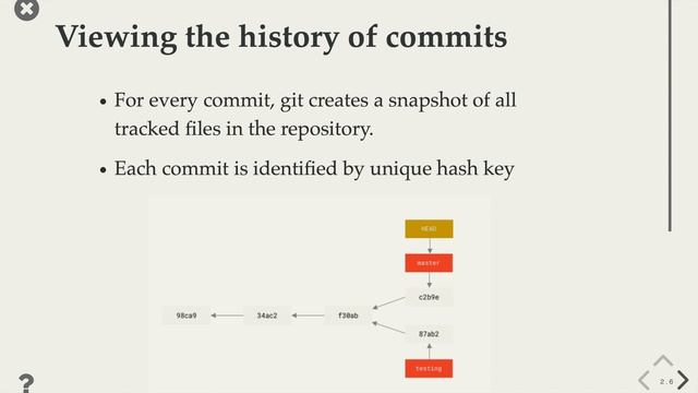 Introduction to Git смотреть онлайн