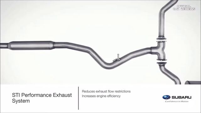 2018 Subaru WRX and WRX STI - Everything You Need To Know (Manuals, Accessory & Guides) смотреть онлайн