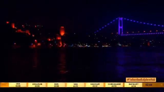 Sahurdan Kalplere - Serdar Tuncer & Necmettin Nursaçan & Nevzat Tarhan & Mesut Kurtiş 2/5 смотреть онлайн