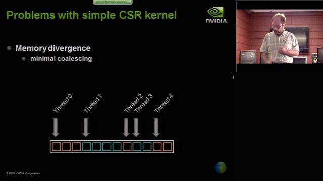 GPU Algorithm Design Part 2 of 6 смотреть онлайн