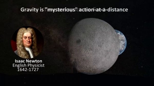 General Relativity Explained simply & visually