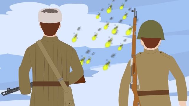 The Most Terrifying Sounds in War смотреть онлайн