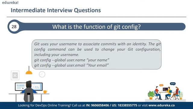 Top 50 Git Interview Questions and Answers | Git Interview Preparation | DevOps| Edureka Rewind смотреть онлайн