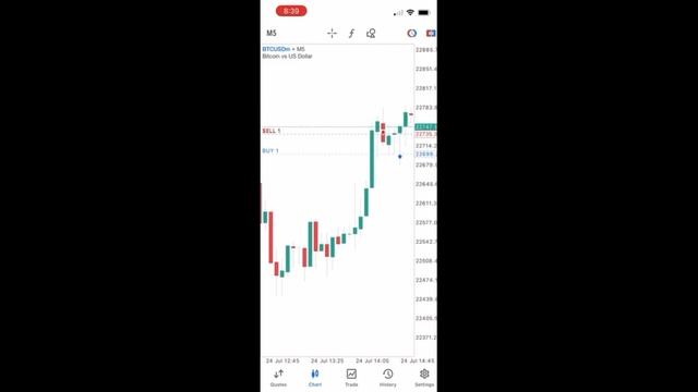 MetaTrader 5 Tutorial in Hindi | How To Use Metatrader 5 Mobile App | MT5 Tutorials for Beginners смотреть онлайн