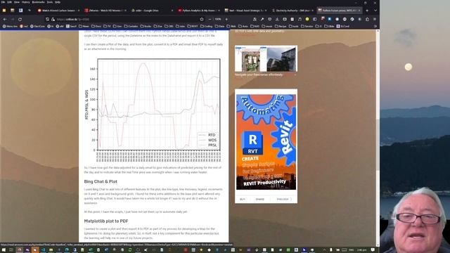 Python Future prices, WITS API & My Electricity Bill смотреть онлайн