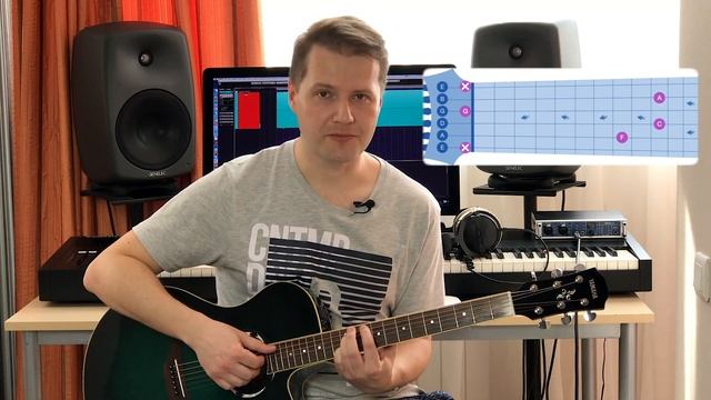 Красивейшие аккорды с открытыми струнами на гитаре смотреть онлайн