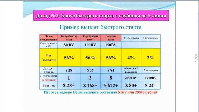 Н Чудин Маркетинг план 20 04 14 смотреть онлайн