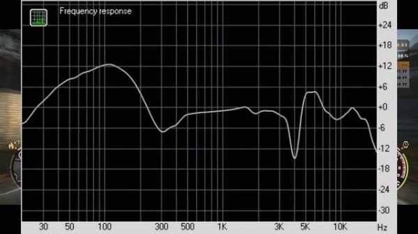 (К черту минимализм!) Обзор Sennheiser GSP 302