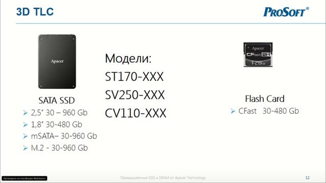 Ключевые преимущества SSD и DRAM от Apacer, 18.11.19 смотреть онлайн