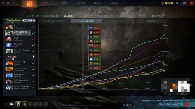 Daxak и Magical про Sensibility; NS сравнил тир 2 доту с запором смотреть онлайн