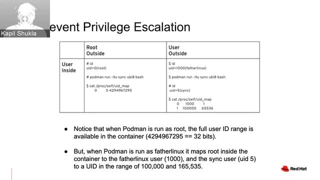 Red Hat Enterprise Linux 8 - Containers Workshop (Podman, Buildah, Scopeo) смотреть онлайн