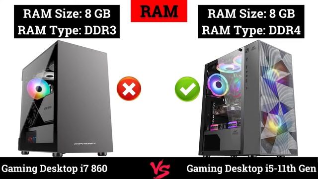CHIST Gamer PC i7 Upto 3.46GHz 8 Threads vs Assembled Gaming Desktop i5 11th Gen | ?? смотреть онлайн