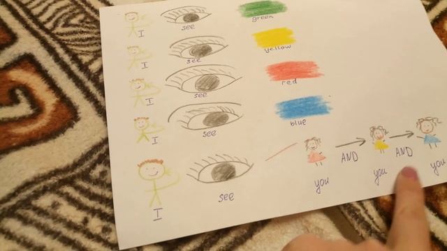 Как научить ребенка читать на английском языке смотреть онлайн