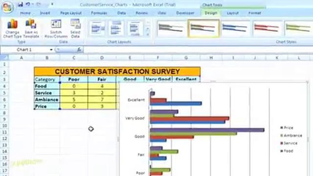 How to Create a Chart in Excel 2007 For Dummies смотреть онлайн