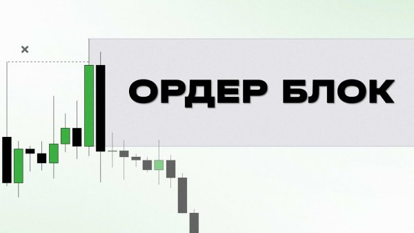 КАК ТОРГОВАТЬ В ПЛЮС? Блоки заказов. Order Block