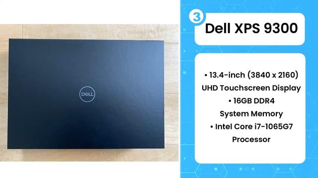 TOP 5 Best Laptops For Trading Forex & Crypto смотреть онлайн