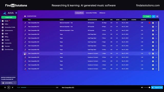 Game changing music tool. AIVA, AI music generator. First look with commentary. смотреть онлайн