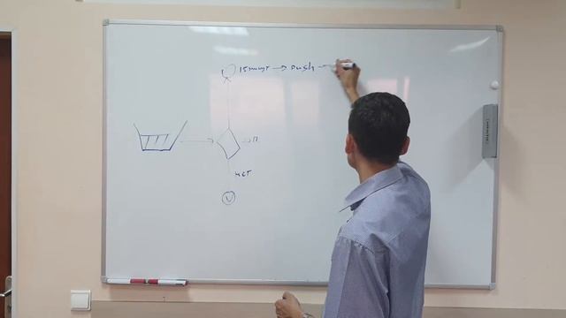 Мясников Николай. Как эффективно работать с клиентской базой смотреть онлайн
