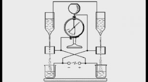 129. Лекция Электричество. ч3. Капельница Лорда Кельвина. 25.02.2020